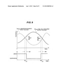 FUEL CELL SYSTEM AND POWER CONTROL METHOD THEREFOR diagram and image