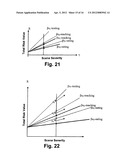 METHOD AND SYSTEM FOR RISK PREDICTION FOR A SUPPORT ACTUATION SYSTEM diagram and image