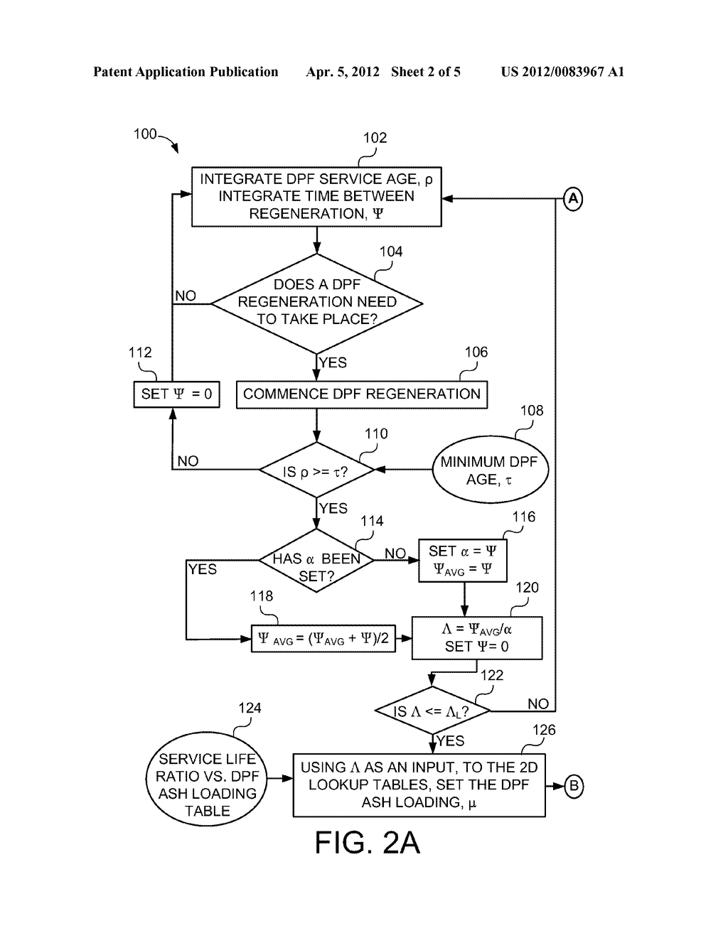 PARTICULATE FILTER ASH LOADING PREDICTION METHOD AND VEHICLE USING SAME - diagram, schematic, and image 03