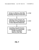 METHOD AND SYSTEM FOR ADJUSTING A GEAR MAP diagram and image