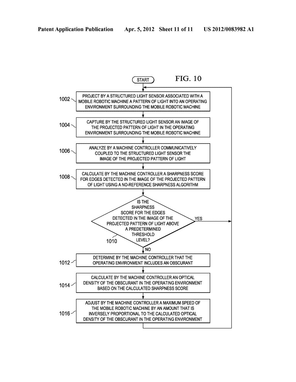 SYSTEM AND METHOD FOR GOVERNING A SPEED OF AN AUTONOMOUS VEHICLE - diagram, schematic, and image 12