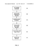 METHOD AND MODULE FOR DETERMINING OF VELOCITY REFERENCE VALUES FOR A     VEHICLE CONTROL SYSTEM diagram and image