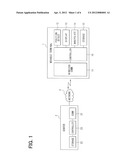 COMMUNICATION SYSTEM AND MOVABLE TERMINAL diagram and image