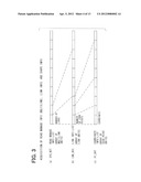 MAP DATA, METHOD FOR PREPARING THE SAME, DATA PRODUCT CONTAINING THE SAME,     STORAGE MEDIUM CONTAINING THE SAME, AND NAVIGATION APPARATUS USING THE     SAME diagram and image