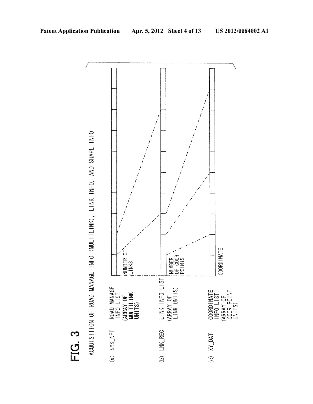 MAP DATA, METHOD FOR PREPARING THE SAME, DATA PRODUCT CONTAINING THE SAME,     STORAGE MEDIUM CONTAINING THE SAME, AND NAVIGATION APPARATUS USING THE     SAME - diagram, schematic, and image 05