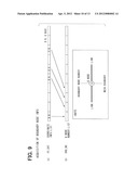 MAP DATA, METHOD FOR PREPARING THE SAME, DATA PRODUCT CONTAINING THE SAME,     STORAGE MEDIUM CONTAINING THE SAME, AND NAVIGATION APPARATUS USING THE     SAME diagram and image