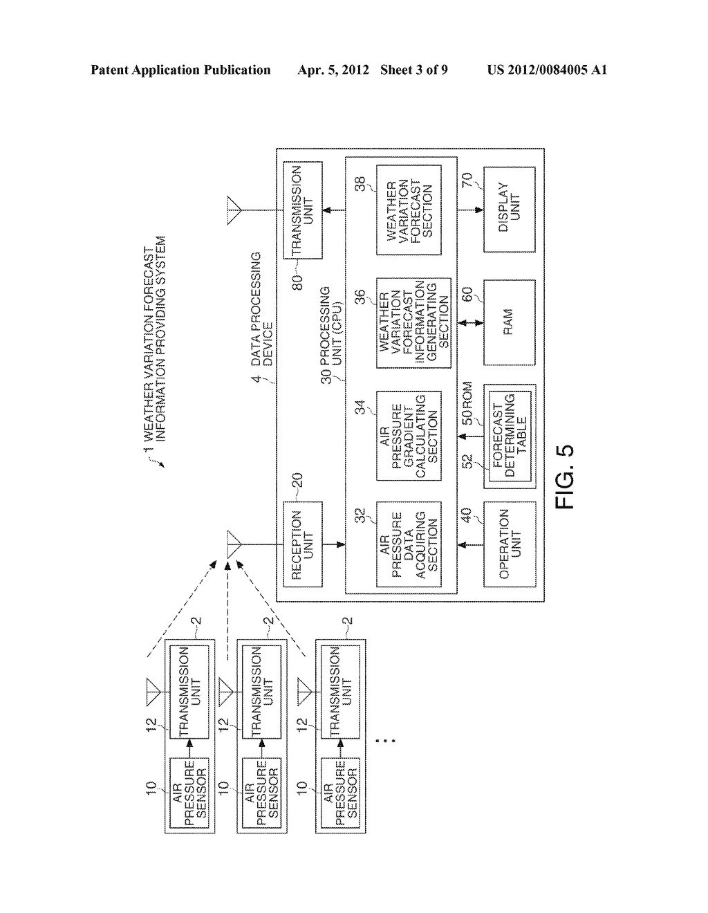 WEATHER VARIATION FORECAST INFORMATION PROVIDING SYSTEM AND WEATHER     VARIATION FORECAST INFORMATION PROVIDING METHOD - diagram, schematic, and image 04