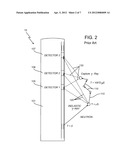 REFINED LITHOLOGY CURVE diagram and image