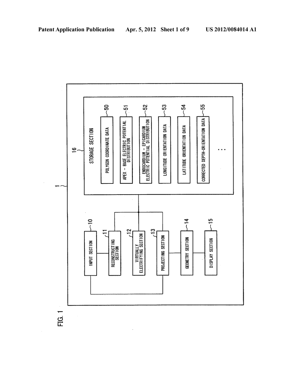 MODELING DEVICE, PROGRAM, COMPUTER-READABLE RECORDING MEDIUM, AND METHOD     OF ESTABLISHING CORRESPONDENCE - diagram, schematic, and image 02