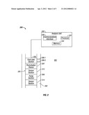 Monitoring Flow of Single or Multiple Phase Fluids diagram and image