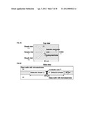 Enhanced Microfluidic Electromagnetic Measurements diagram and image