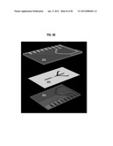 Enhanced Microfluidic Electromagnetic Measurements diagram and image