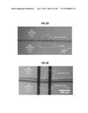 Enhanced Microfluidic Electromagnetic Measurements diagram and image