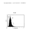 Enhanced Microfluidic Electromagnetic Measurements diagram and image