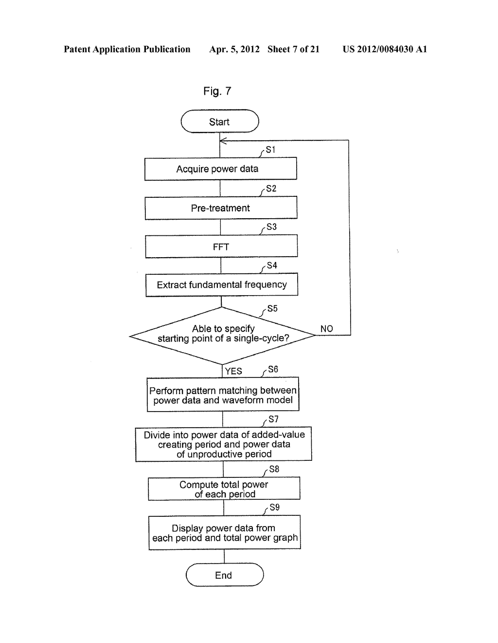 ENERGY MONITORING DEVICE AND CONTROL METHOD THEREFOR, AND ENERGY     MONITORING PROGRAM - diagram, schematic, and image 08