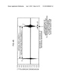 TEMPERATURE MEASURING METHOD, STORAGE MEDIUM, AND PROGRAM diagram and image