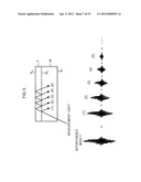 TEMPERATURE MEASURING METHOD, STORAGE MEDIUM, AND PROGRAM diagram and image