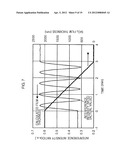 TEMPERATURE MEASURING METHOD, STORAGE MEDIUM, AND PROGRAM diagram and image