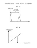 TEMPERATURE MEASURING METHOD, STORAGE MEDIUM, AND PROGRAM diagram and image