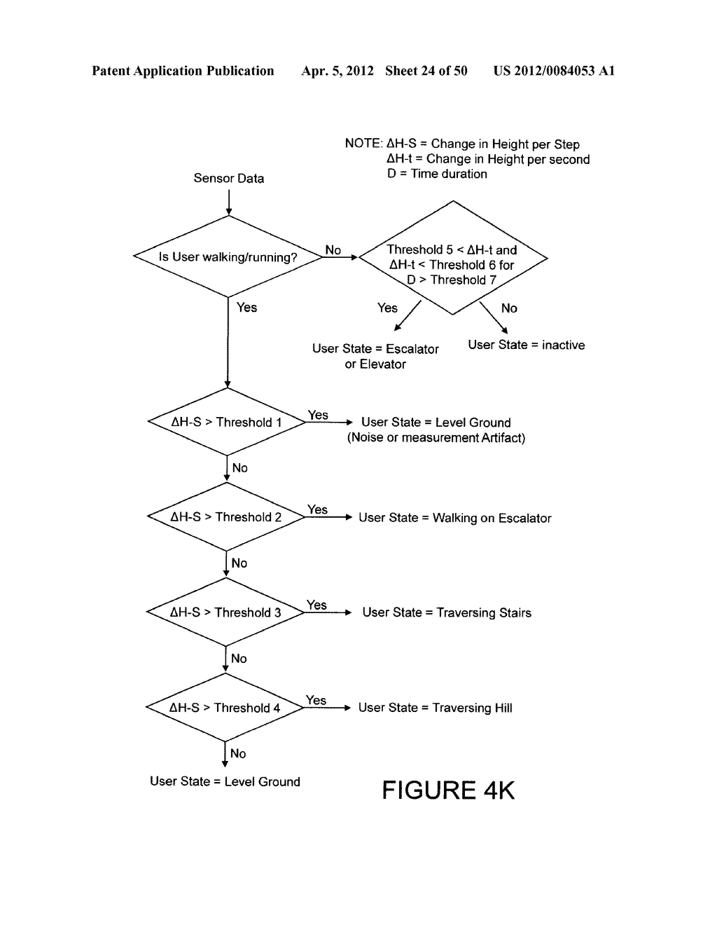 PORTABLE MONITORING DEVICES AND METHODS OF OPERATING SAME - diagram, schematic, and image 25