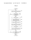 THREE DIMENSIONAL SIMULATION METHOD diagram and image