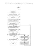 THREE DIMENSIONAL SIMULATION METHOD diagram and image