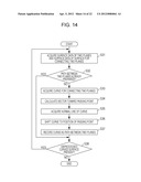 THREE DIMENSIONAL SIMULATION METHOD diagram and image