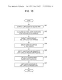 THREE DIMENSIONAL SIMULATION METHOD diagram and image