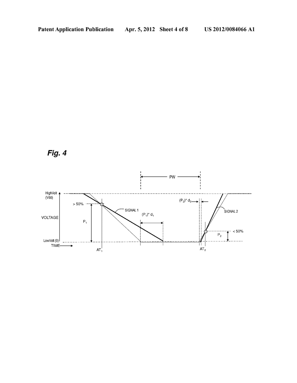 SYSTEM AND METHOD FOR EFFICIENT MODELING OF NPSKEW EFFECTS ON STATIC     TIMING TESTS - diagram, schematic, and image 05