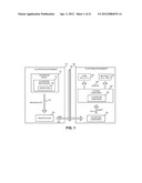 BI-DIRECTIONAL PROJECTION diagram and image