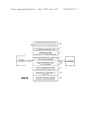 BI-DIRECTIONAL PROJECTION diagram and image