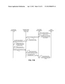 BI-DIRECTIONAL PROJECTION diagram and image