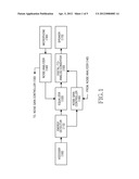 METHOD AND APPARATUS FOR PROCESSING AUDIO SIGNAL IN A MOBILE COMMUNICATION     TERMINAL diagram and image