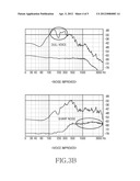 METHOD AND APPARATUS FOR PROCESSING AUDIO SIGNAL IN A MOBILE COMMUNICATION     TERMINAL diagram and image