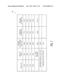 System and Method for Estimating Loss Costs and Propensity of an Insured     Vehicle and Providing Driving Information diagram and image