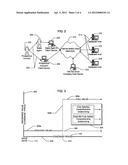 SYSTEM AND METHOD FOR SELLING INSURANCE USING RAPID DECISION TERM diagram and image