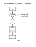 SYSTEM AND METHOD FOR SMART OIL, GAS AND CHEMICAL PROCESS SCHEDULING diagram and image