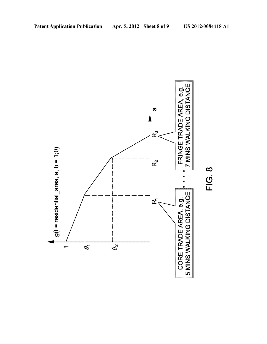 SALES PREDICATION FOR A NEW STORE BASED ON ON-SITE MARKET SURVEY DATA AND     HIGH RESOLUTION GEOGRAPHICAL INFORMATION - diagram, schematic, and image 09