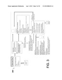 SURVEY ASSESSMENT diagram and image