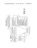 SURVEY ASSESSMENT diagram and image