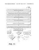 SURVEY ASSESSMENT diagram and image