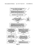 System and Method For Providing Incentives to Purchasers diagram and image