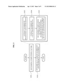 SYSTEM AND METHOD FOR ADJUSTING NUMBER OF ADVERTISEMENT INVENTORIES diagram and image