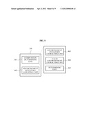 SYSTEM AND METHOD FOR ADJUSTING NUMBER OF ADVERTISEMENT INVENTORIES diagram and image