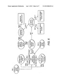 SYSTEM AND METHOD FOR PROVIDING COMMUNICATIONS diagram and image