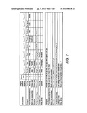 SYSTEM AND METHOD FOR PROVIDING COMMUNICATIONS diagram and image