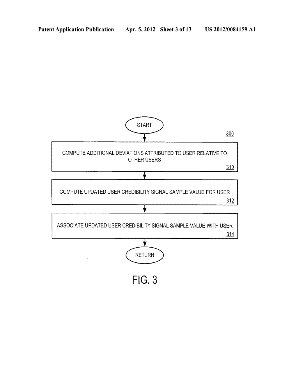 USER CREDIBILITY IN ELECTRONIC MEDIA ADVERTISING - diagram, schematic, and image 04