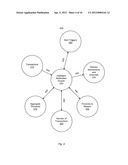 ACCUMULATION ALERTS diagram and image