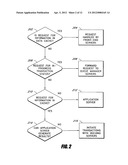 SYSTEMS AND METHODS FOR QUEUING ACCESS TO NETWORK RESOURCES diagram and image