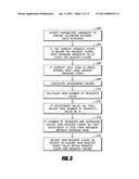 SYSTEMS AND METHODS FOR QUEUING ACCESS TO NETWORK RESOURCES diagram and image